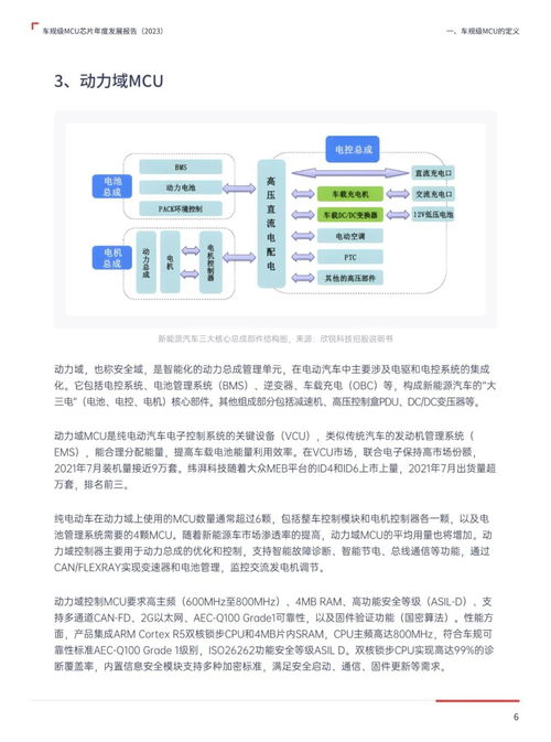 年度車(chē)規(guī)級(jí)MCU芯片行業(yè)發(fā)展綜述與展望 面向未來(lái)的教育項(xiàng)目與科研文獻(xiàn)研發(fā)現(xiàn)狀